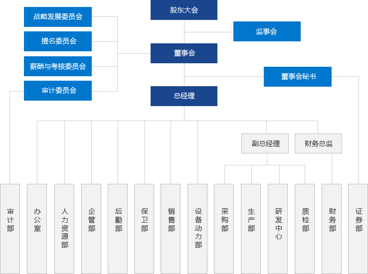 金年会金字招牌至上网站